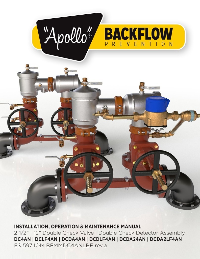 Apollo DCLF4AN Installation, operation & maintenance manual