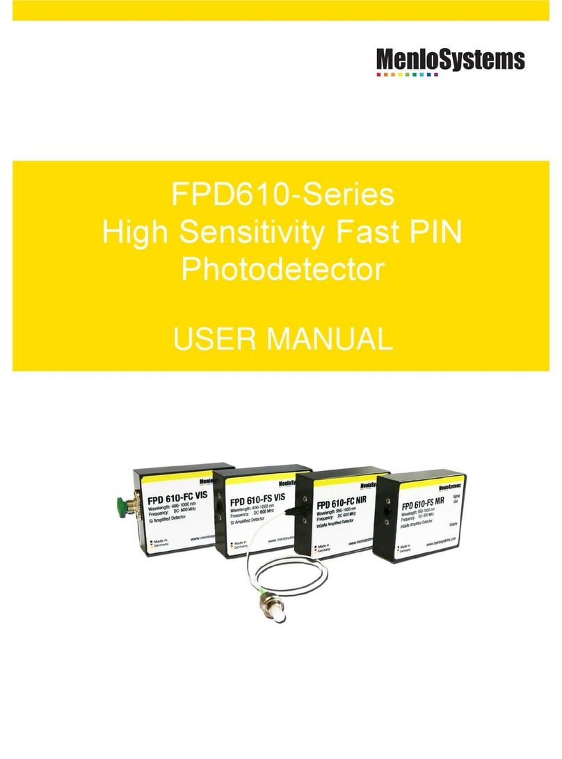 Menlo Systems FPD610 Series user manual Menlo Systems FPD610 Series user manual