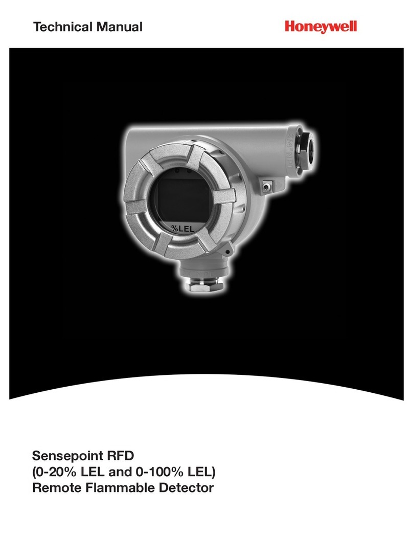 Honeywell Sensepoint RFD User manual Honeywell Sensepoint RFD User manual