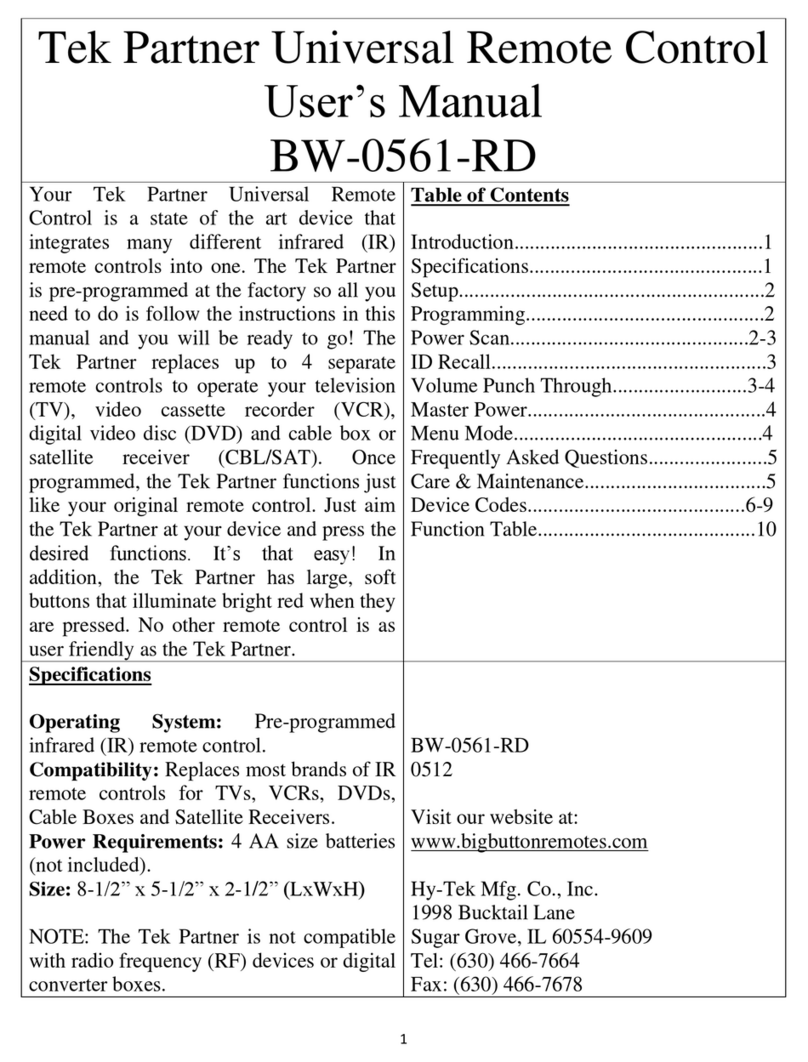 Hy-Tek Manufacturing BW-0561-RD user manual