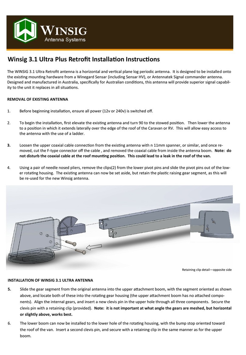 Winsig 3.1 Ultra Plus Retrofit User manual