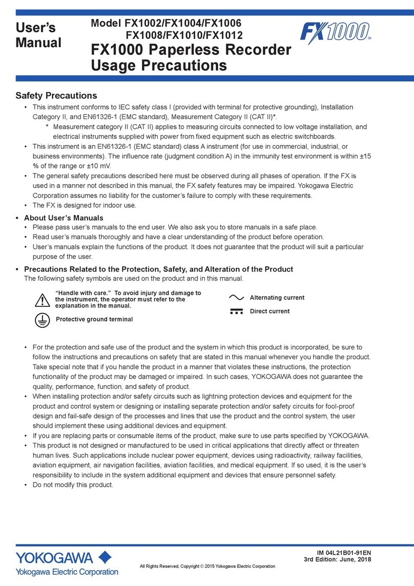 YOKOGAWA FX1000 User manual