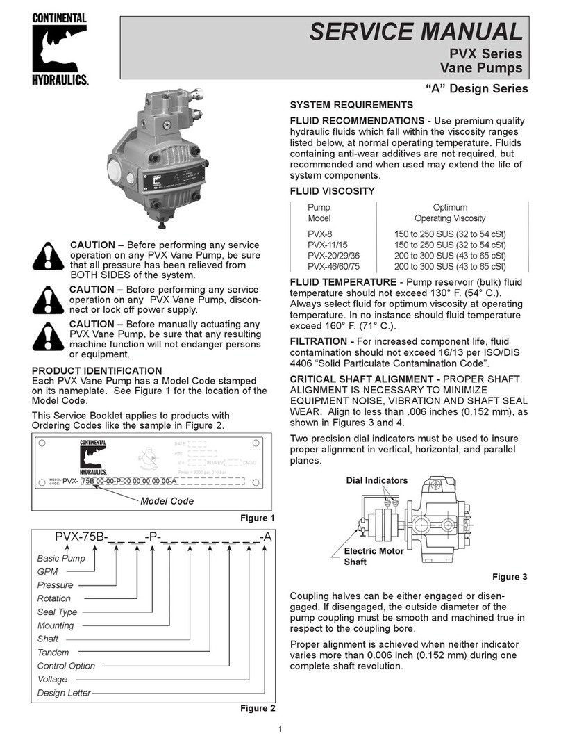 Continental Hydraulics PVX Series Service manual