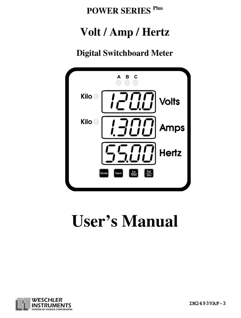 weschler instruments Power Series Plus User manual