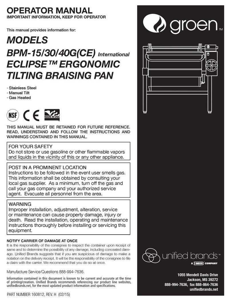 Groen BPM-15G User manual