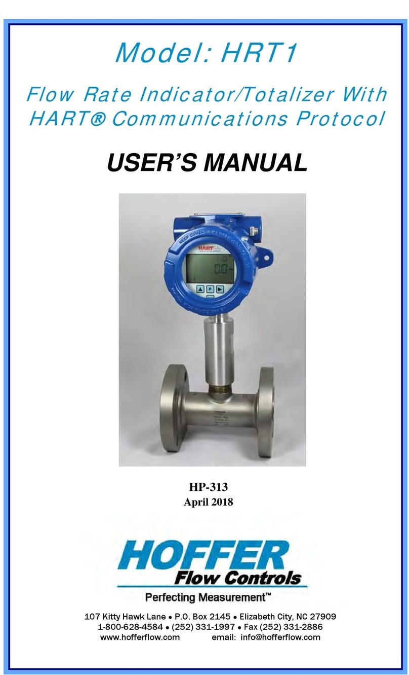 Hoffer Flow Controls HRT1 user manual