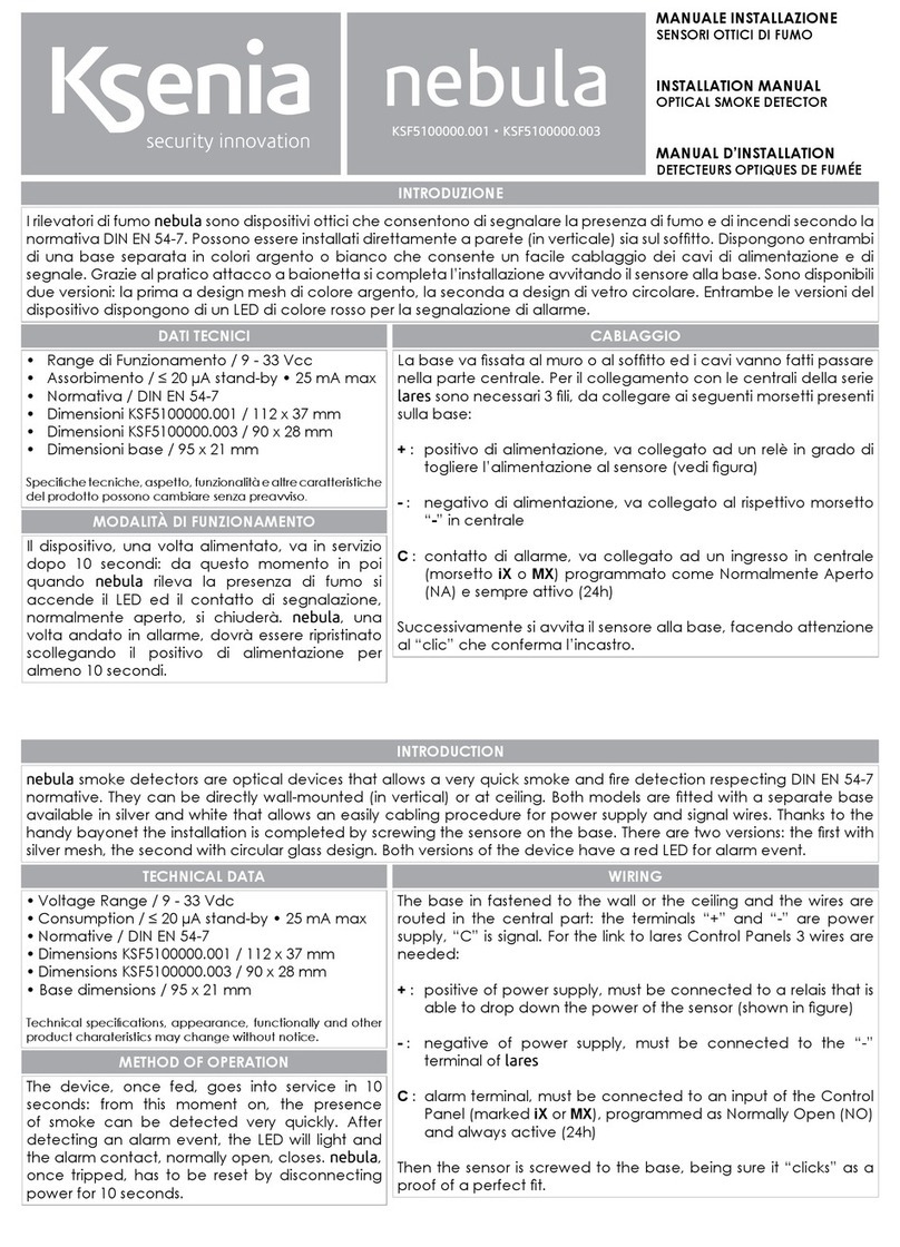 Ksenia Nebula User manual