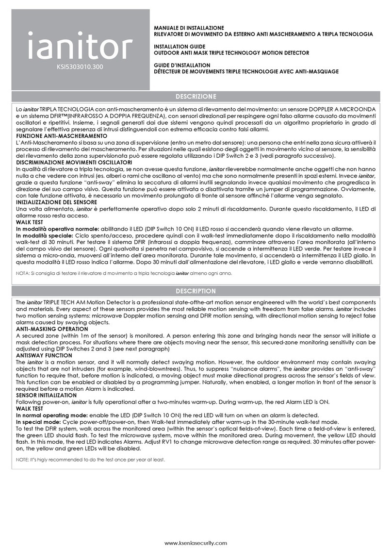 Ksenia Ianitor User manual