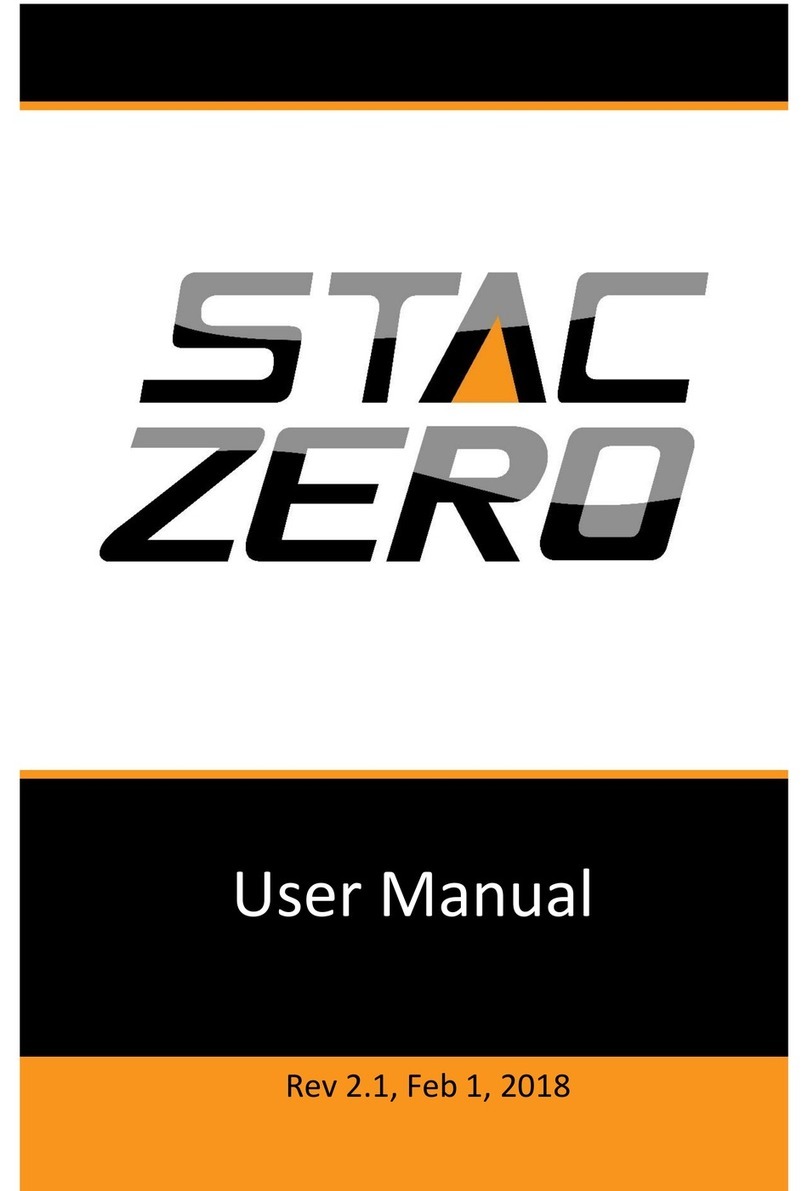 Stac Zero Rigado BMD-300 User manual