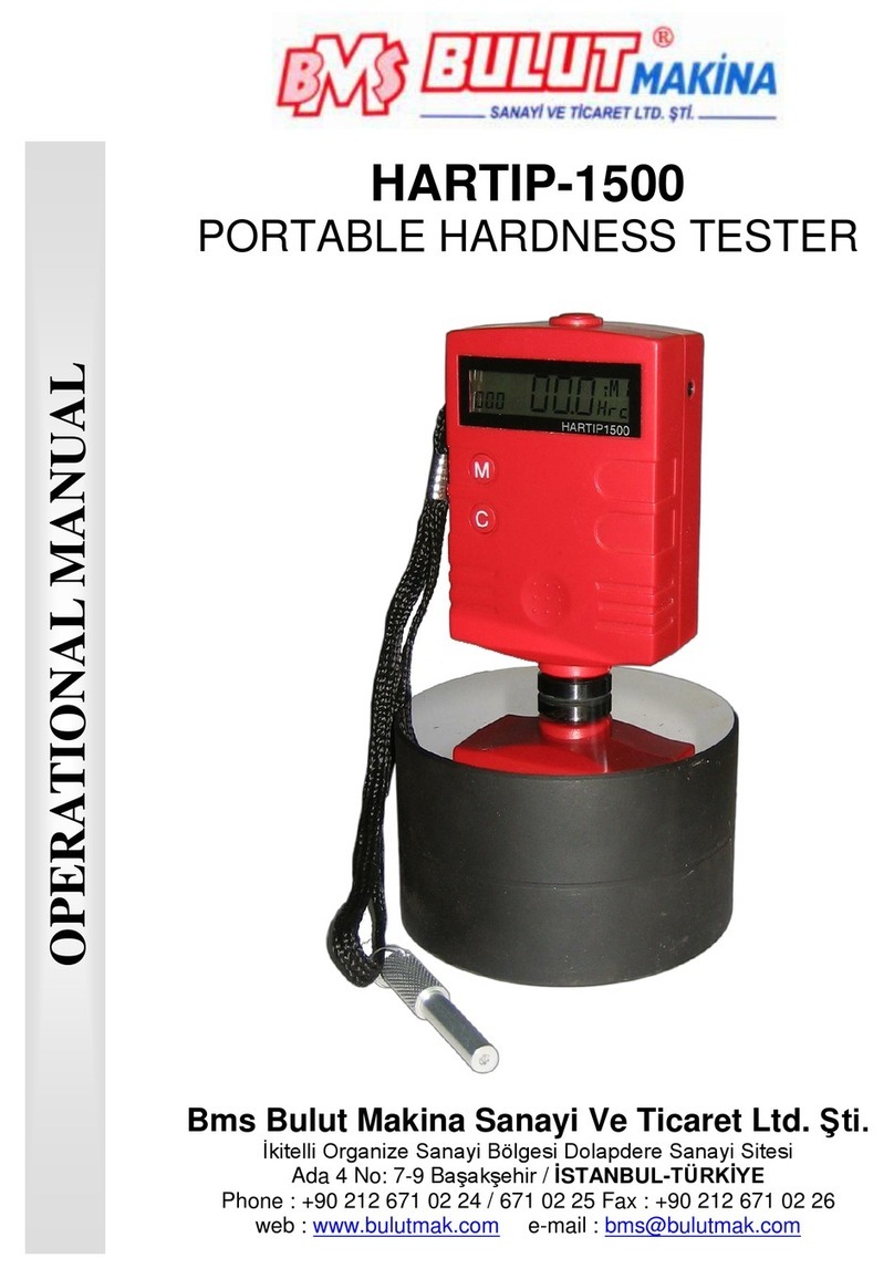 BMS HARTIP-1500 Operation manual