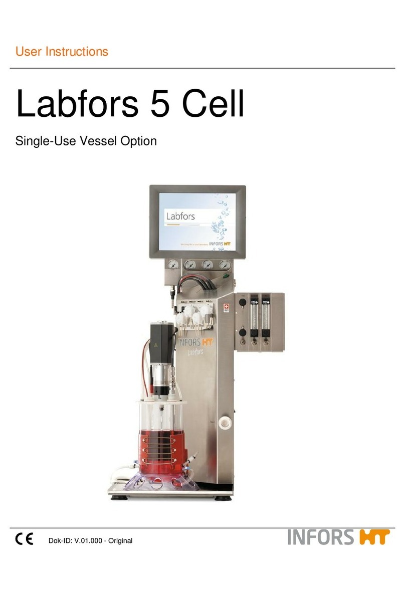 Infors HT Labfors 5 Cell User instructions