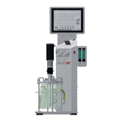 Infors HT Labfors 5 User manual
