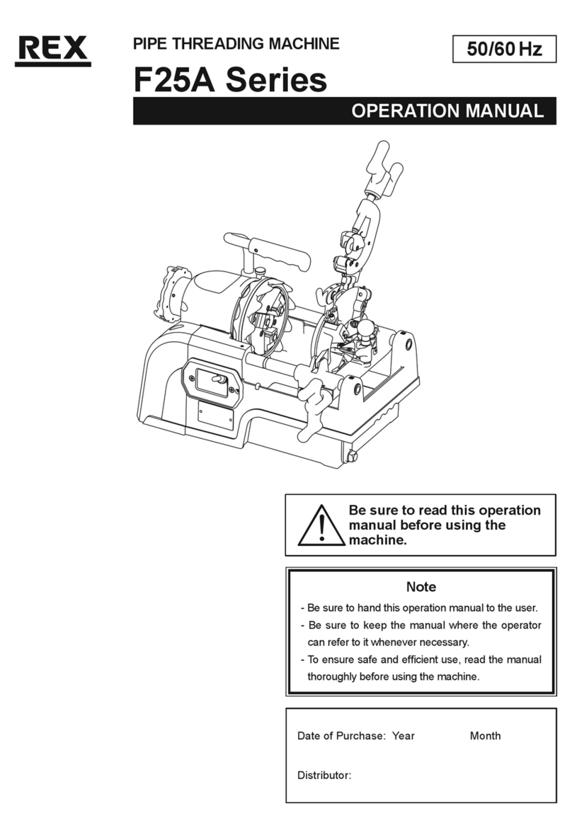 REX F25A Series Operation manual