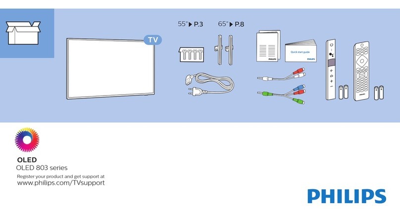 Philips OLED 803 series quick start guide Philips OLED 803 series quick start guide