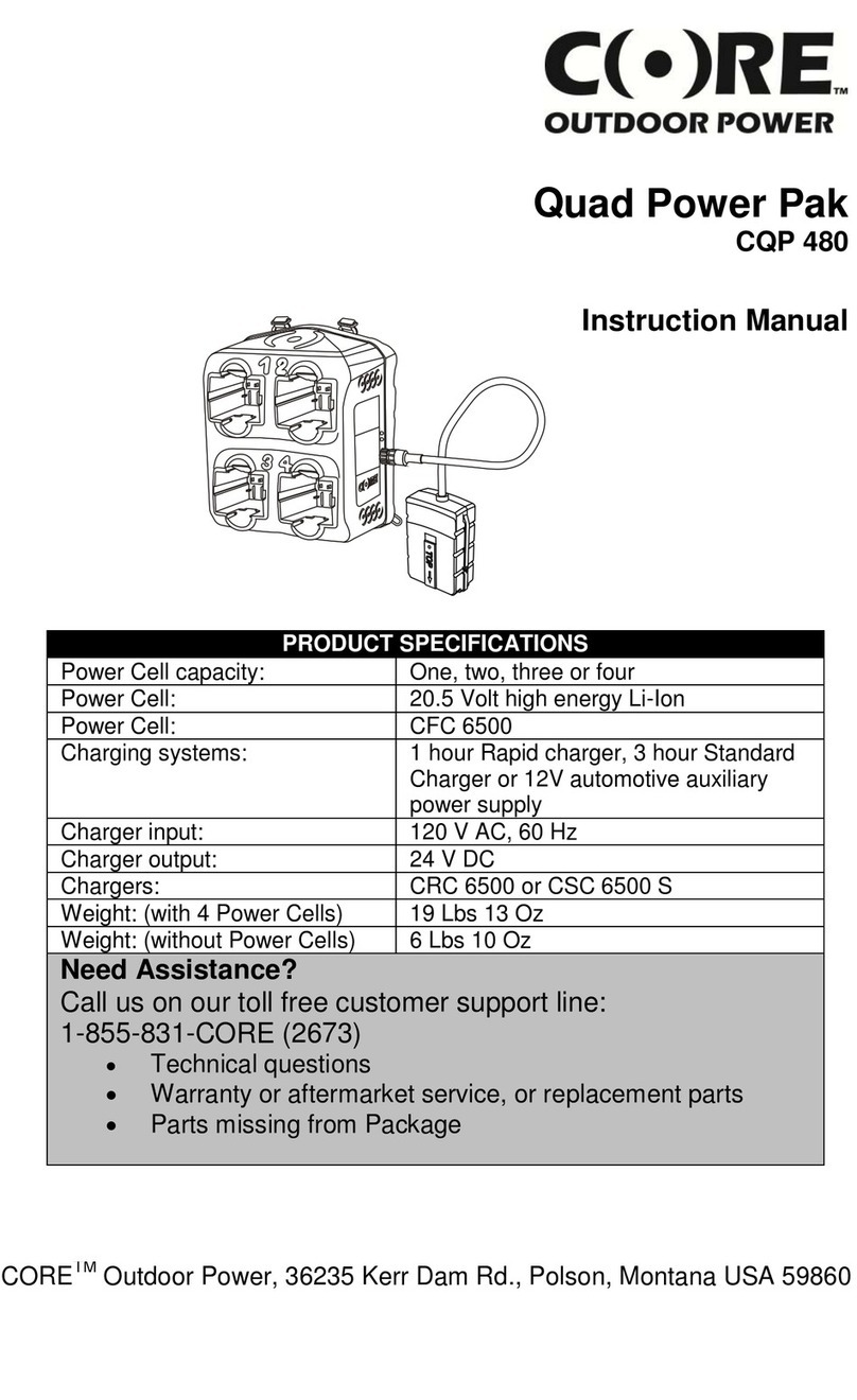 Core Quad Power Pak CQP 480 instruction manual