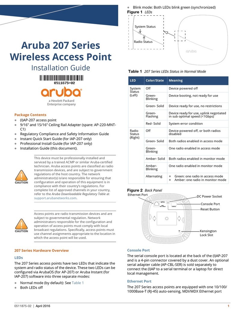Aruba 207 Series User manual