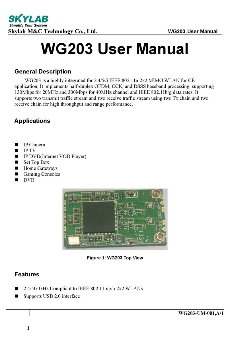 Skylab WG203 user manual