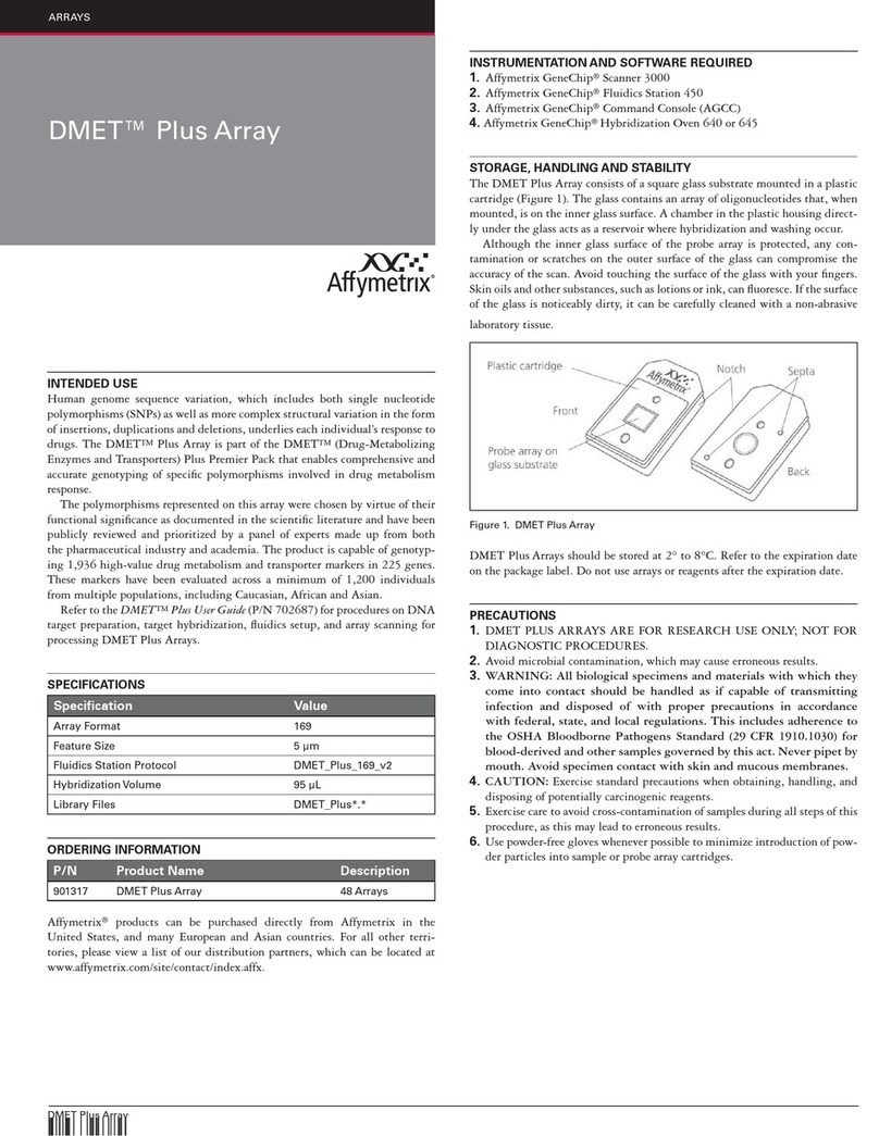 Affymetrix DMET Plus Array user guide Affymetrix DMET Plus Array user guide