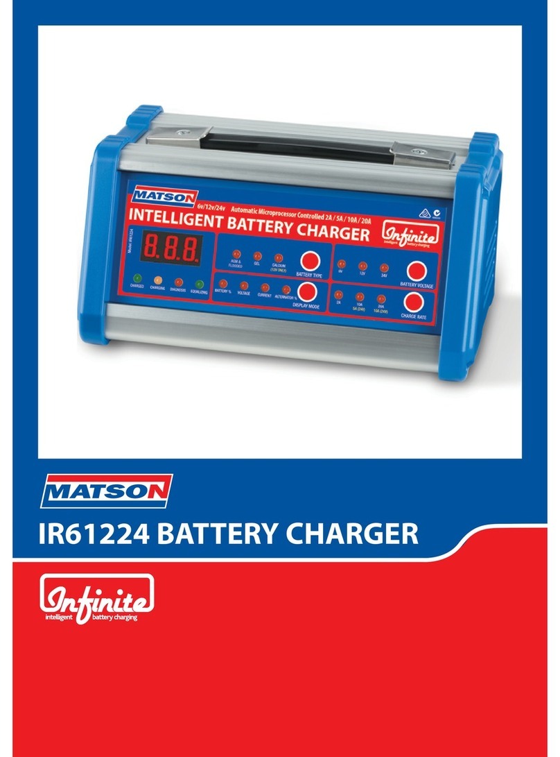 matson Infinite IR61224 manual