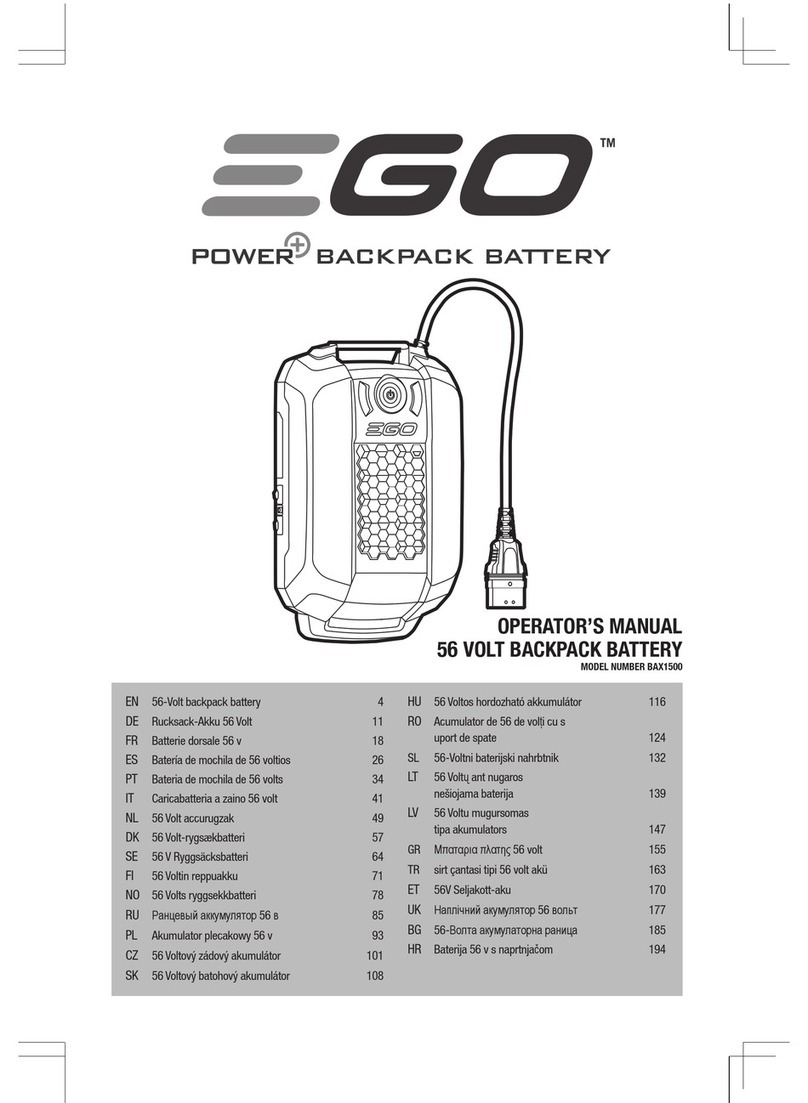 EGO POWER+ BAX1500 Operator's manual