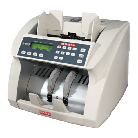 Semacon S-1600 Series operating manual