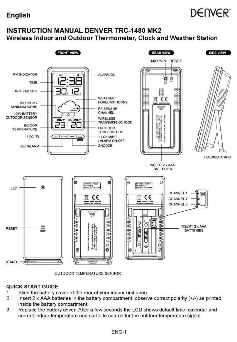 Denver TRC-1480 MK2 instruction manual