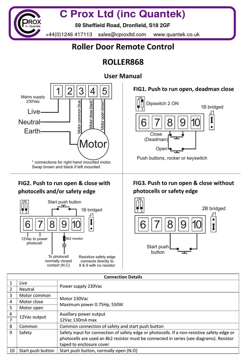 C Prox Ltd ROLLER868 user manual
