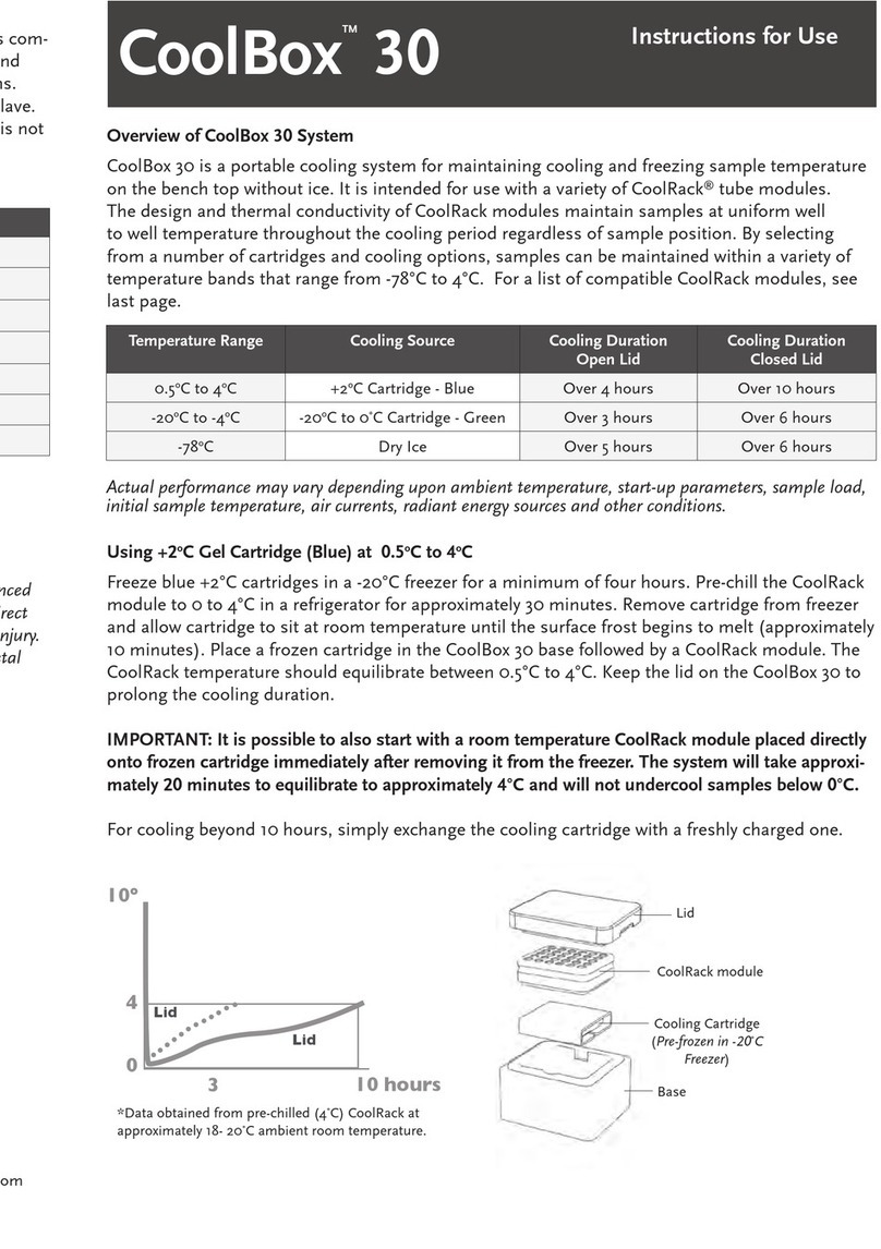 Brooks CoolBox 30 Instructions for use