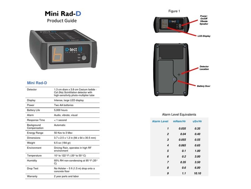 D-tect Systems Mini Rad-D Product guide