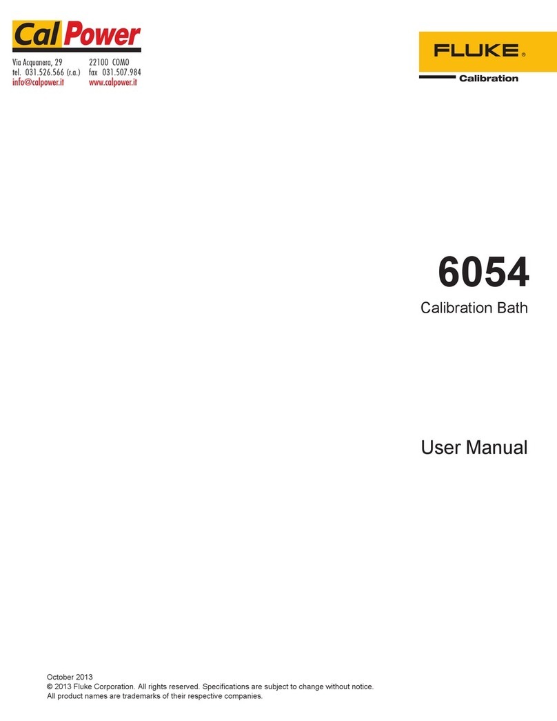Fluke Calibration 6054 user manual