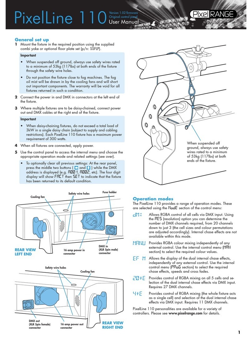Pixel Range PixelLine 110 User manual