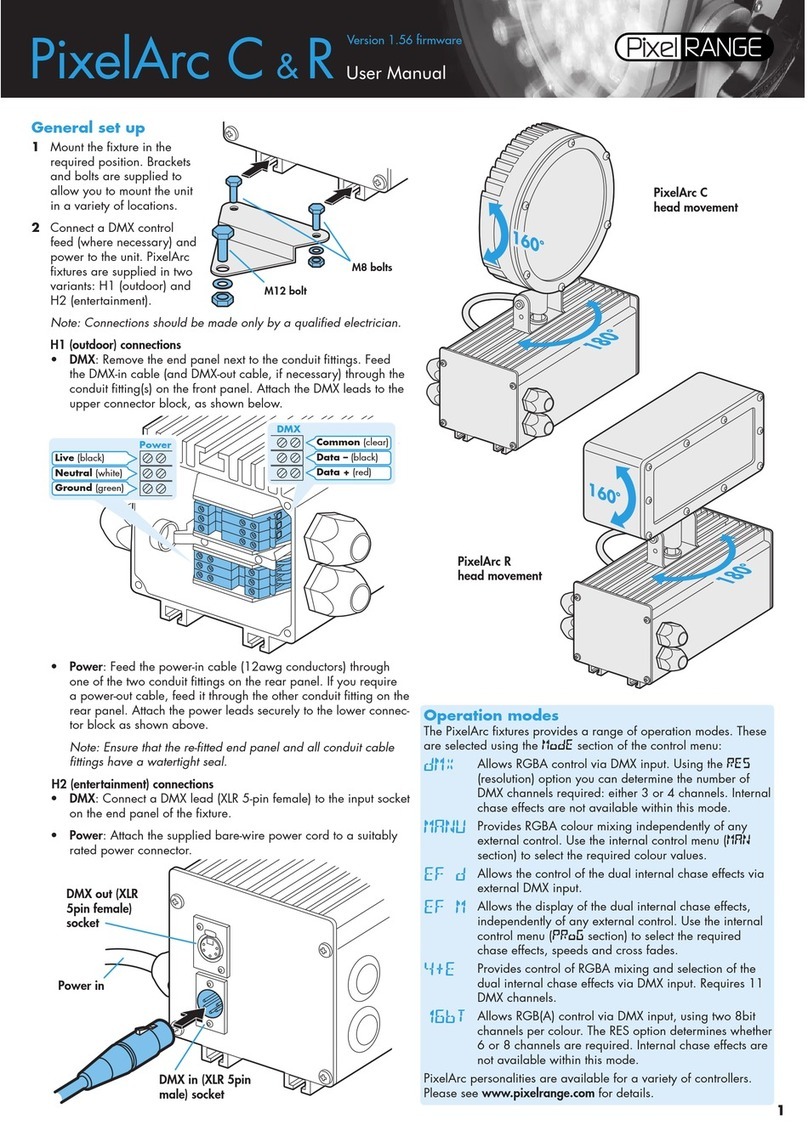 Pixel Range PixelArc C User manual