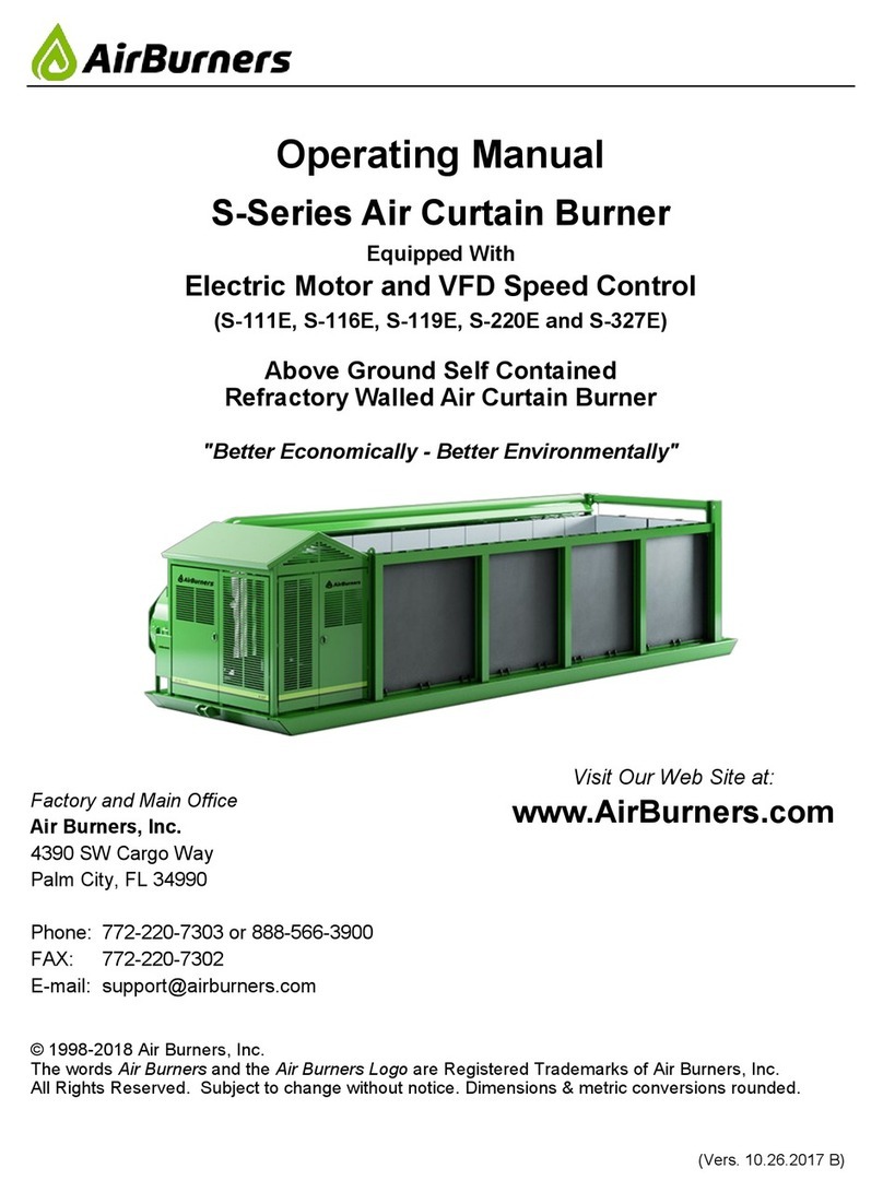 Air Burners S-Series operating manual