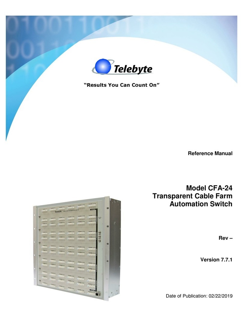 Telebyte CFA-24 Reference manual Telebyte CFA-24 Reference manual