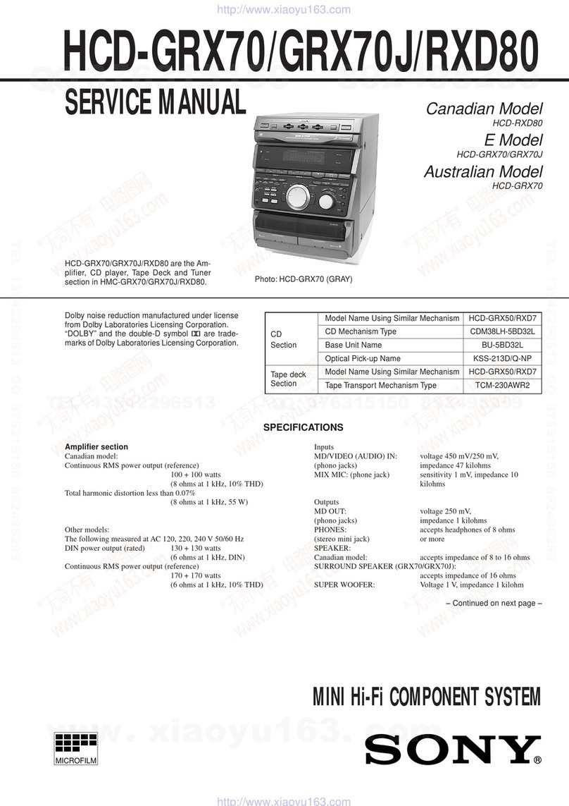 Sony HCD-GRX70 Service manual