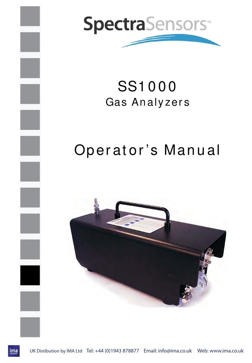 Spectrasensors SS1000 User manual