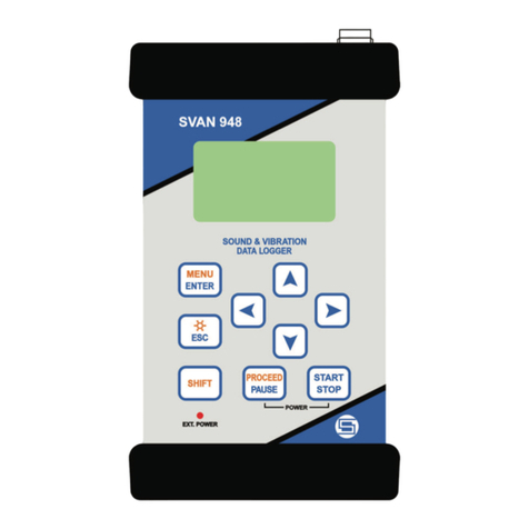 Svantek SVAN 948 User manual