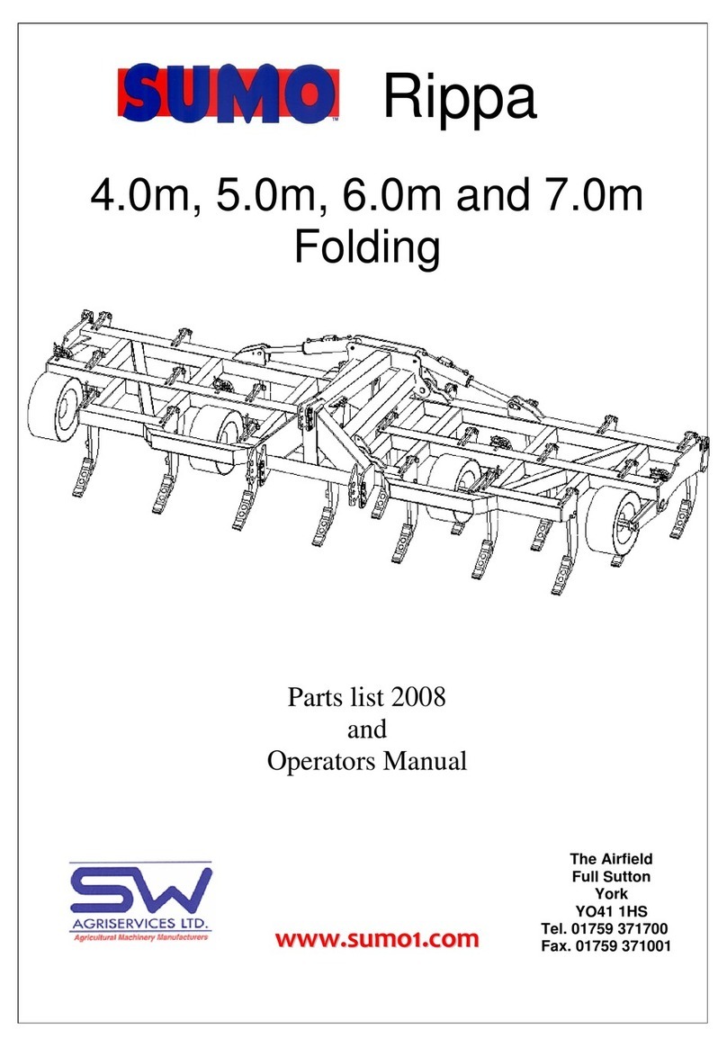 Sumo Rippa User manual