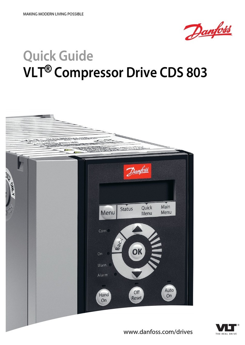Danfoss VLT CDS 803 User manual