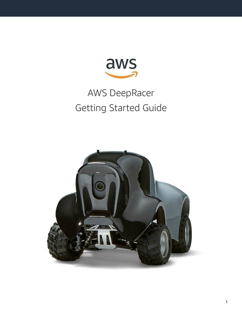 AWS DeepRacer Getting started guide