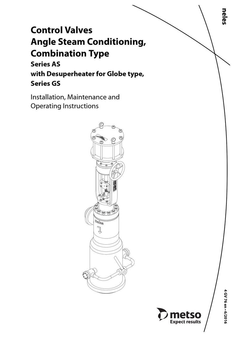 Metso AS series operating instructions