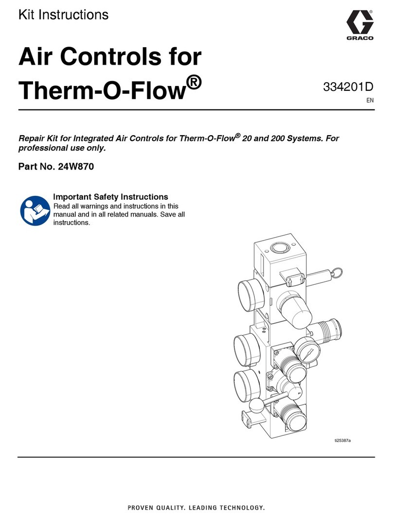 Graco 24W870 Kit instructions