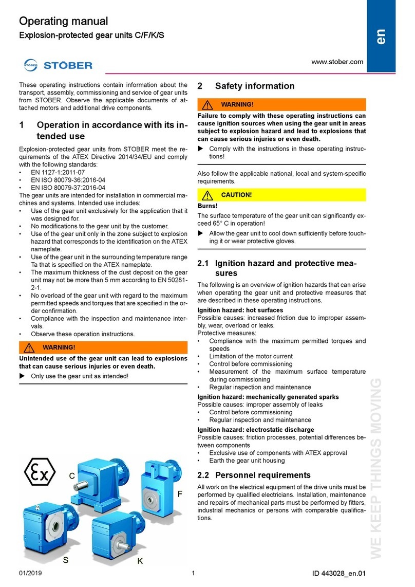 Stober K operating manual