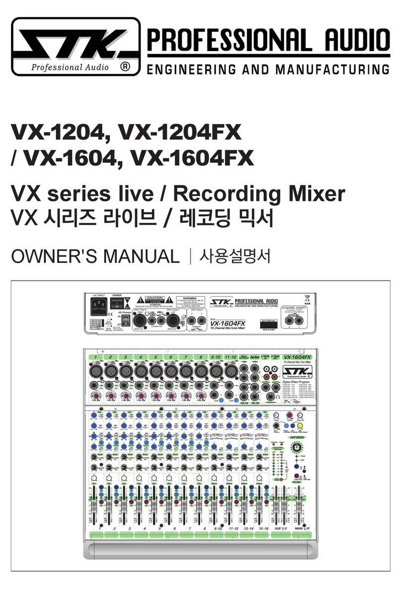 STK Professional Audio VX series owner's manual