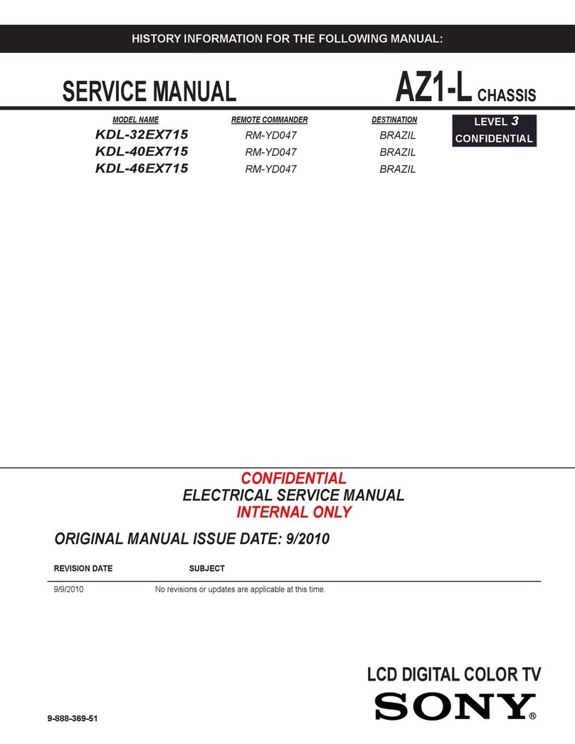 Sony KDL-32EX715 User manual