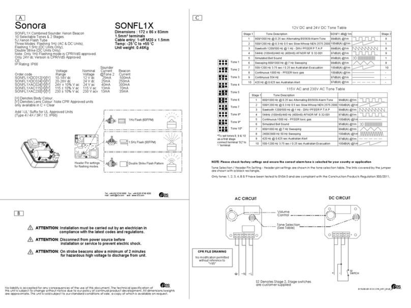 Sonora SONFL1X User manual