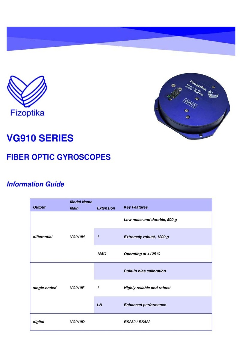 Fizoptika VG910H Information guide