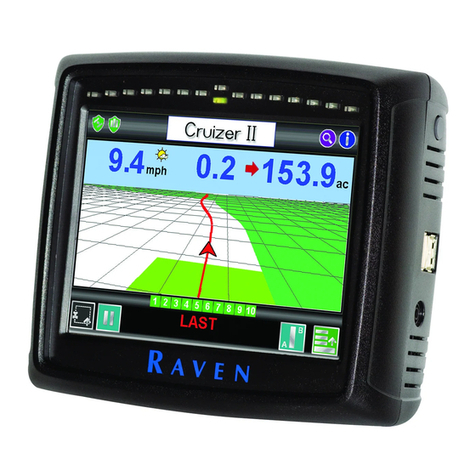 Raven Cruizer II User manual