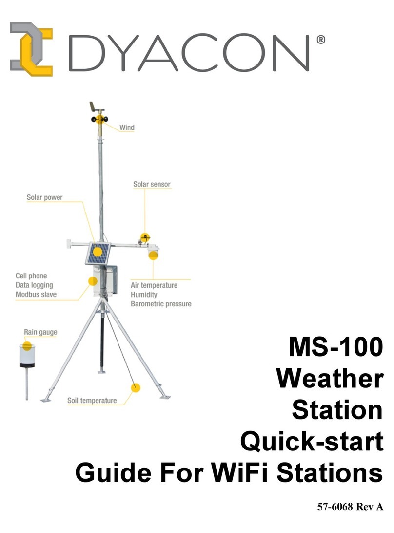 Dyacon MS-100 quick start guide