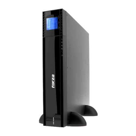 Forza FDC-1502R User manual